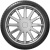 Sailun Atrezzo ZSR SUV 225/55R19 99V