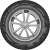 Кама Euro-519 215/60R16 95T